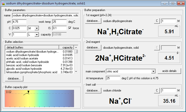 Buffer Maker - buffer with ionic strength fixed with inert salt