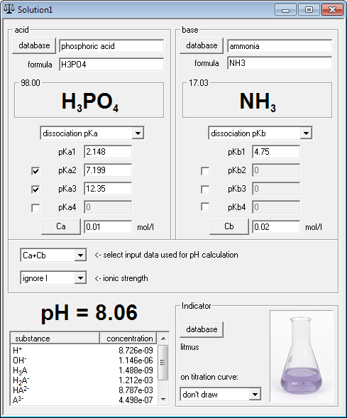 BATE pH calculator - pH calculation result and solution composition window