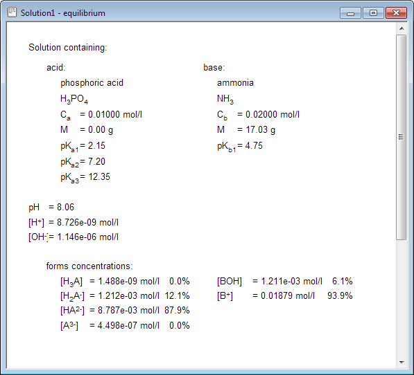 BATE pH calculator - equilibrium view - calculated pH and concentrations of all ions