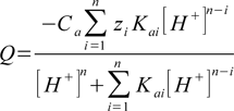 Charge balance of dissociated acid