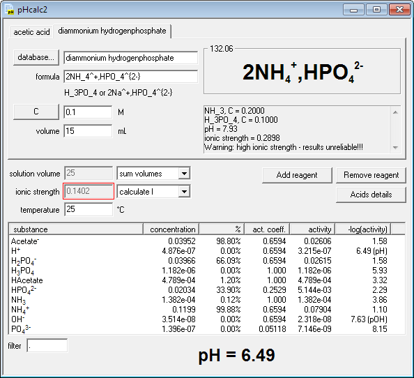 Buffer Maker - pH calculator