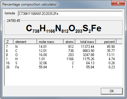 EBAS - percentage composition calculator