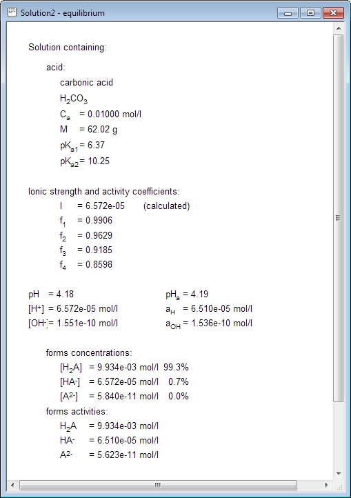 BATE pH calculator - acid base equilibrium view - calculated pH and concentrations of all ions in carbonic acid solution