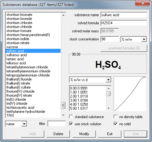 CASC concentration and solution calculator - database window with density tables and molar masses