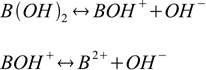 dissociation reactions for base