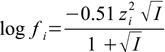 activity coefficient definition